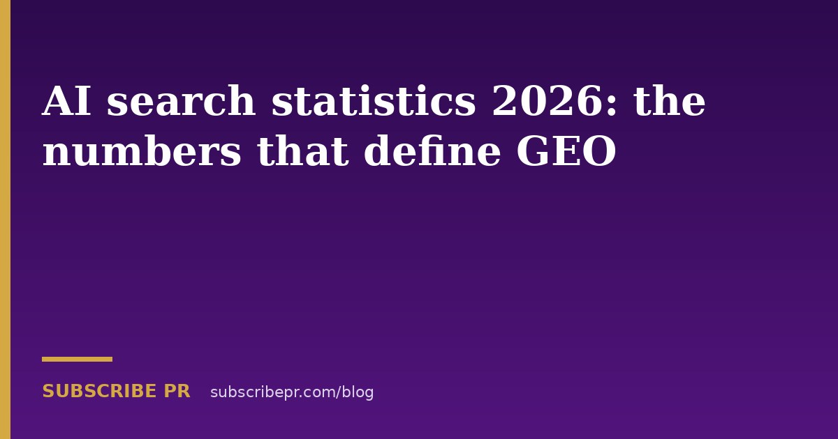AI search statistics 2026: the numbers that define GEO