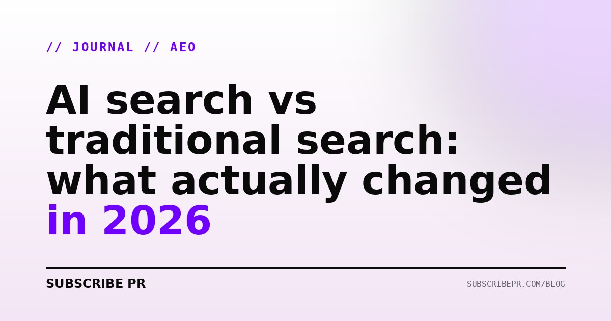 AI search vs traditional search: what actually changed in 2026