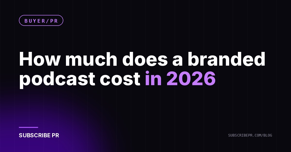 How much does a branded podcast cost in 2026