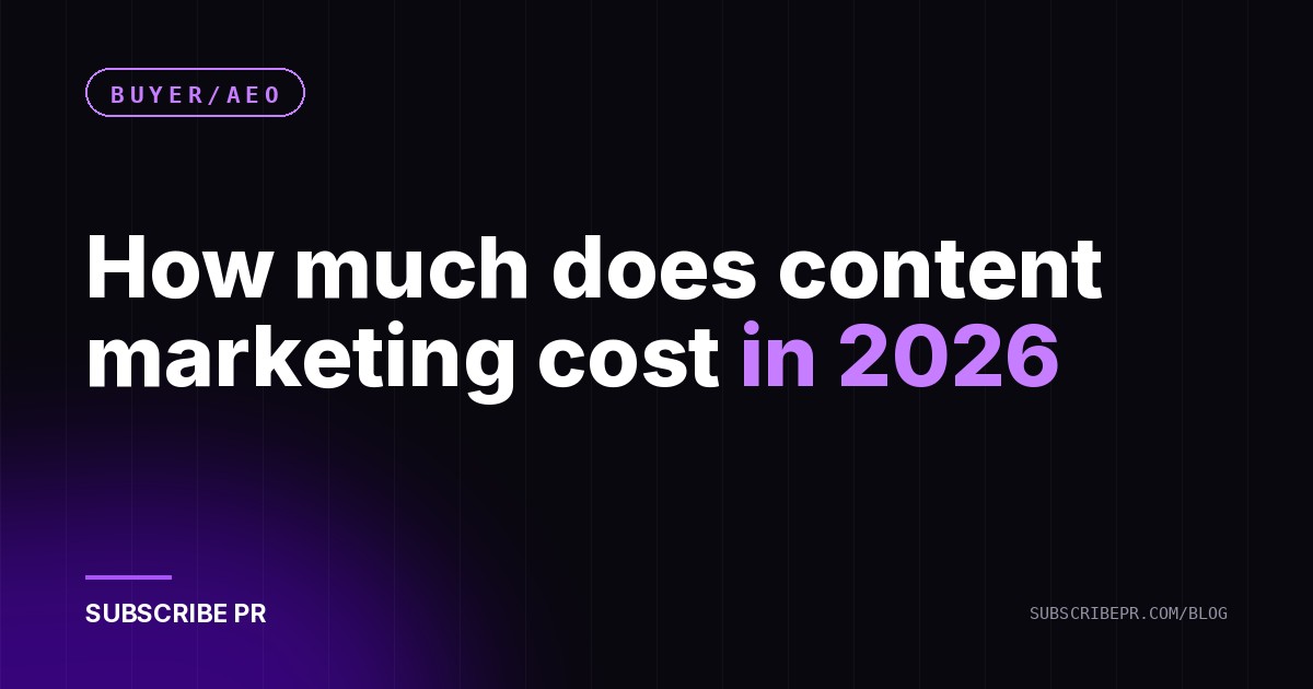 How much does content marketing cost in 2026