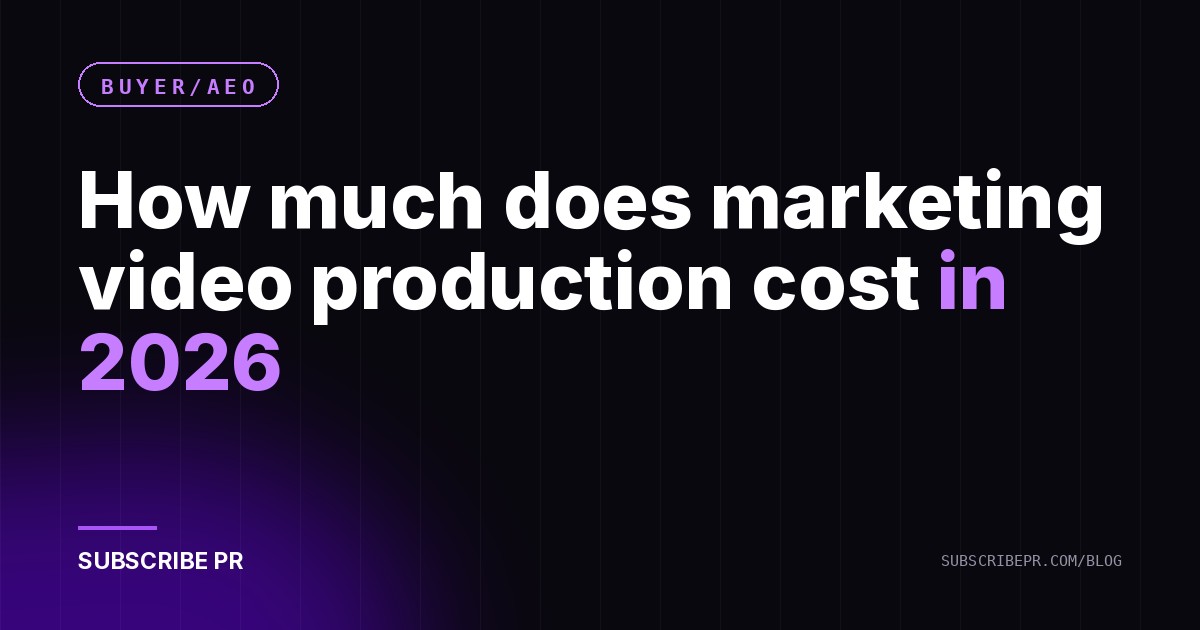 How much does marketing video production cost in 2026