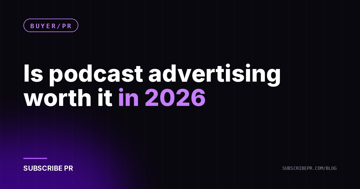Is podcast advertising worth it in 2026