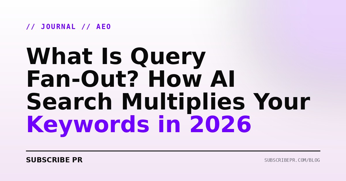 What Is Query Fan-Out? How AI Search Multiplies Your Keywords in 2026