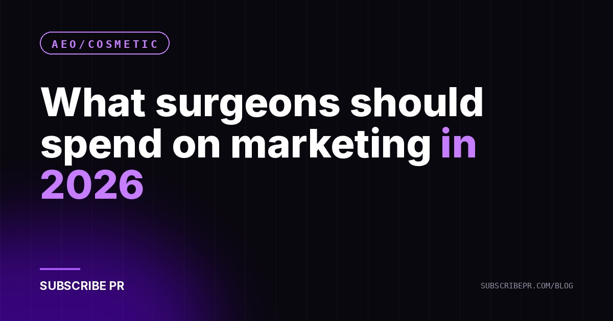 What surgeons should spend on marketing in 2026