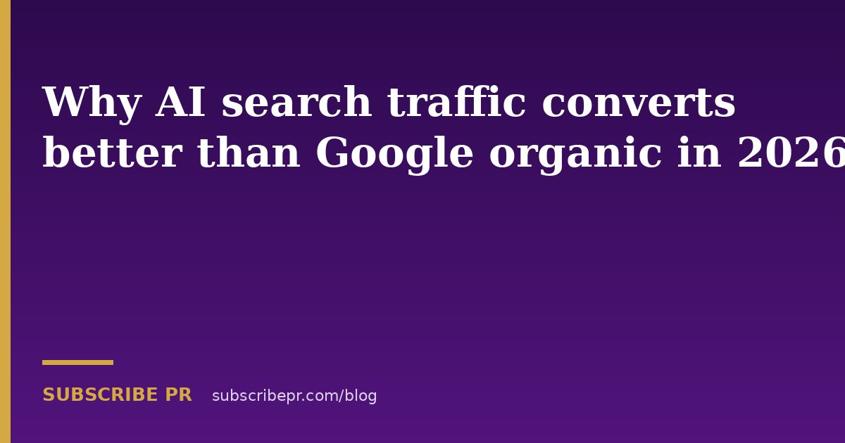 Why AI search traffic converts better than Google organic in 2026